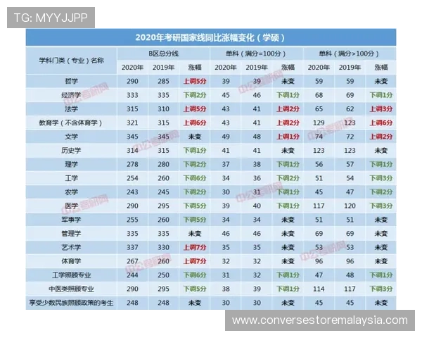 五星体育赛事直播时间表一览让你合理安排观看体育比赛的每一刻